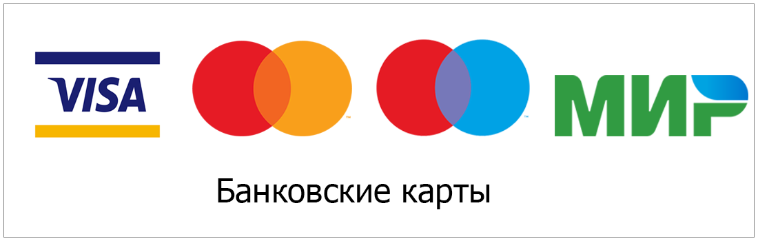Bank card payment